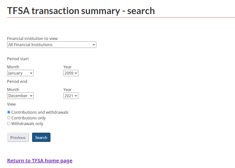 TFSA Transaction Summary